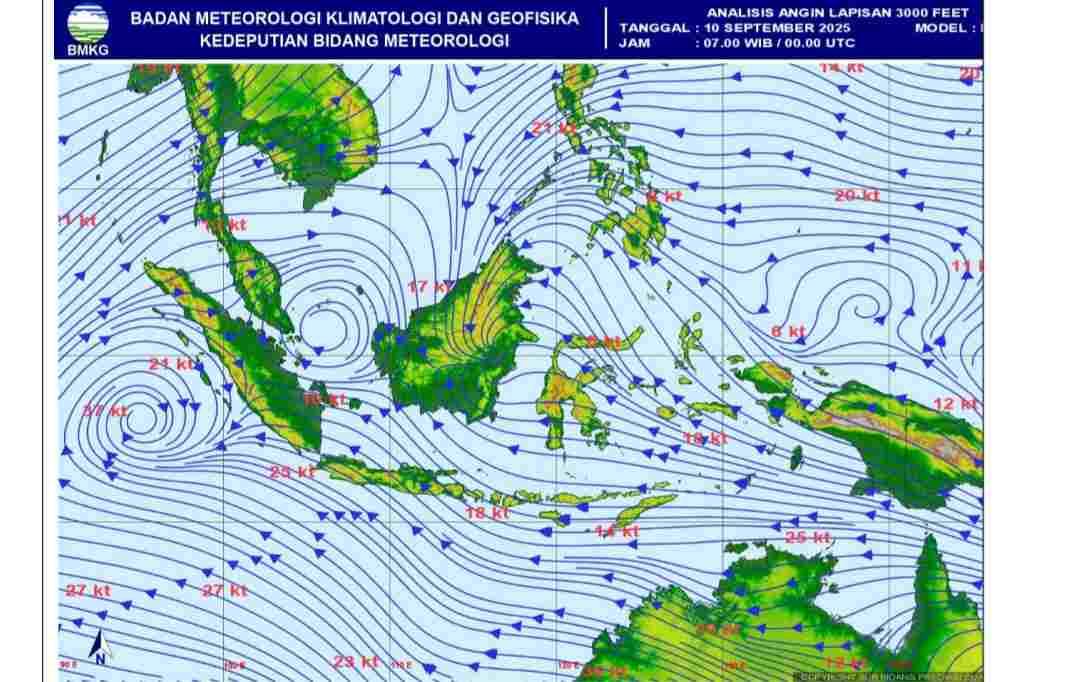 BMKG Juanda Imbau Waspada Cuaca Ekstrem di Jawa Timur 10–17 September