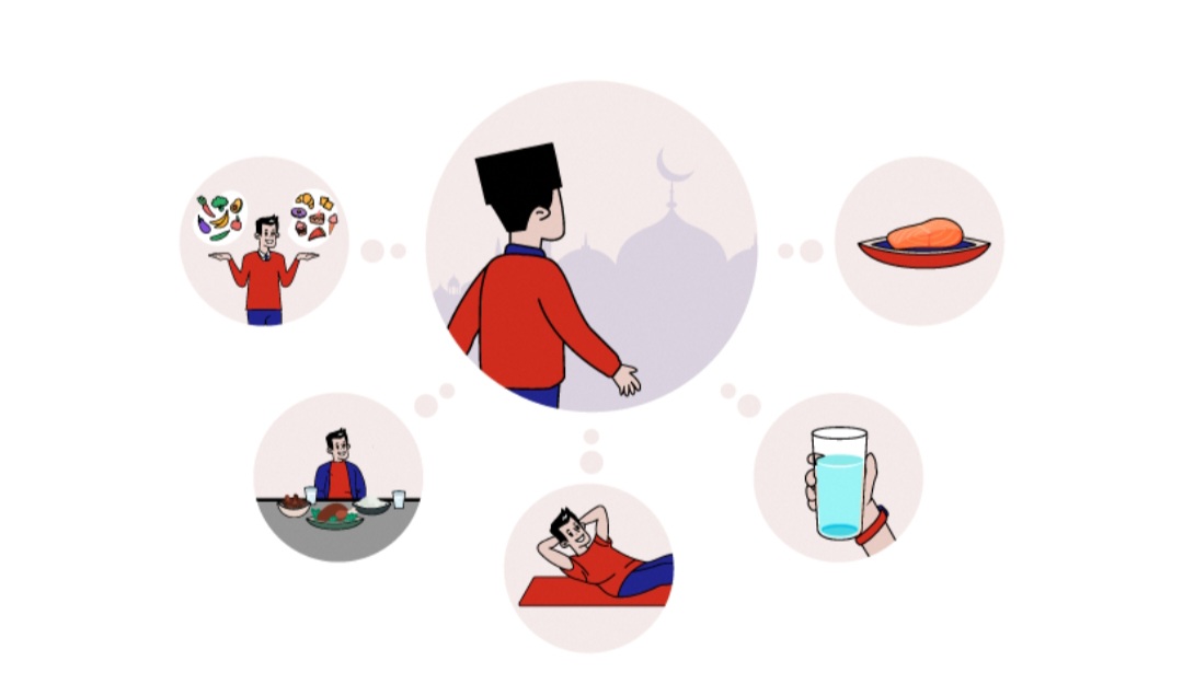 Berikut Tips Sehat Saat Lebaran