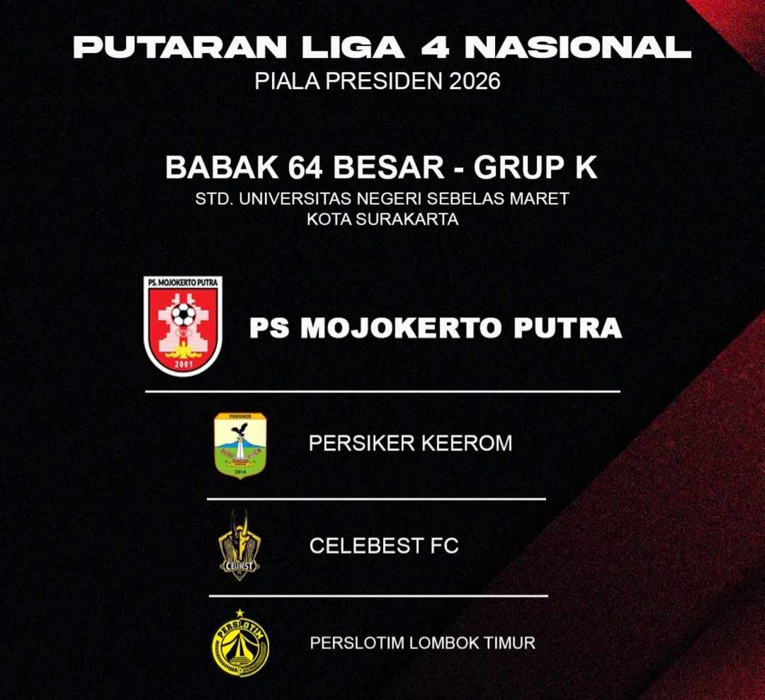 PSMP Rombak 25 Persen Skuad Jelang Liga 4 Nasional
