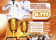 Kota Mojokerto Masuk 3 Besar Nasional, IMM 2025 Tembus 0,717